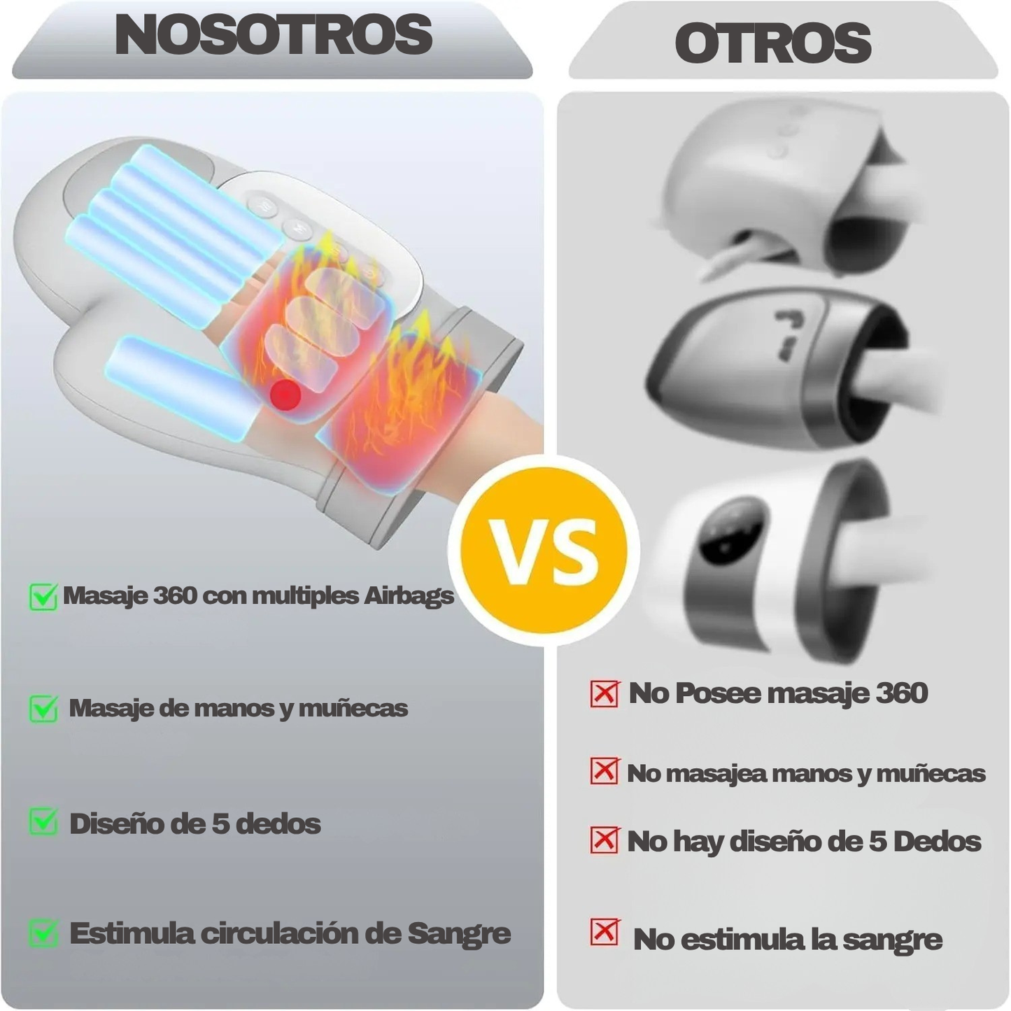 Renova Guante Masajeador